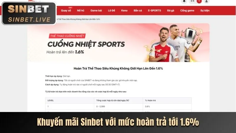 Ưu đãi nạp tiền hàng ngày và hàng tuần tại momo no hu